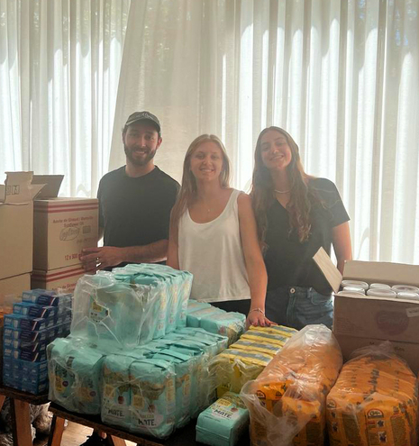 Clasificación de donaciones